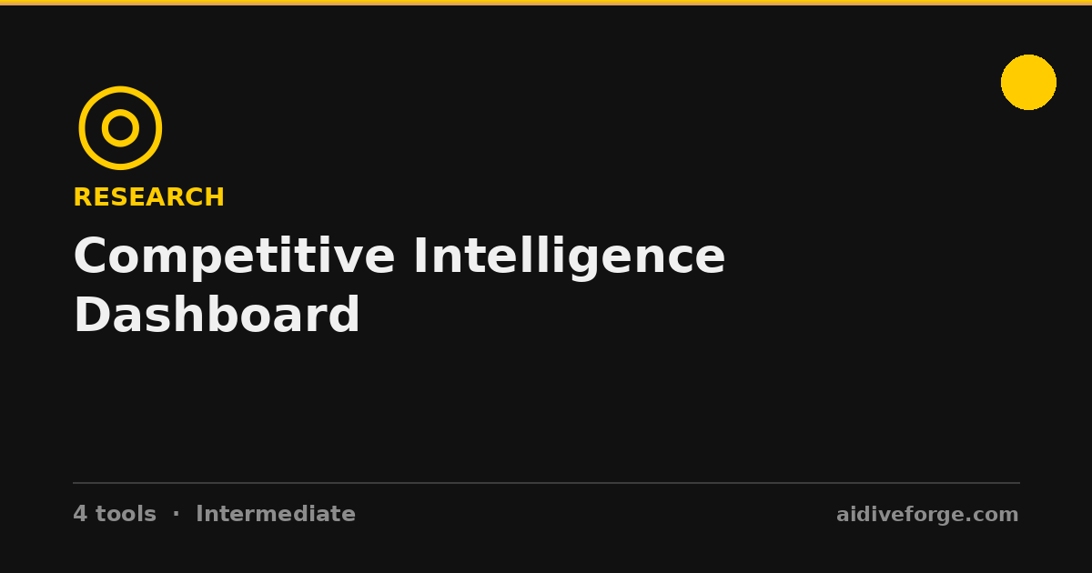 Competitive Intelligence Dashboard