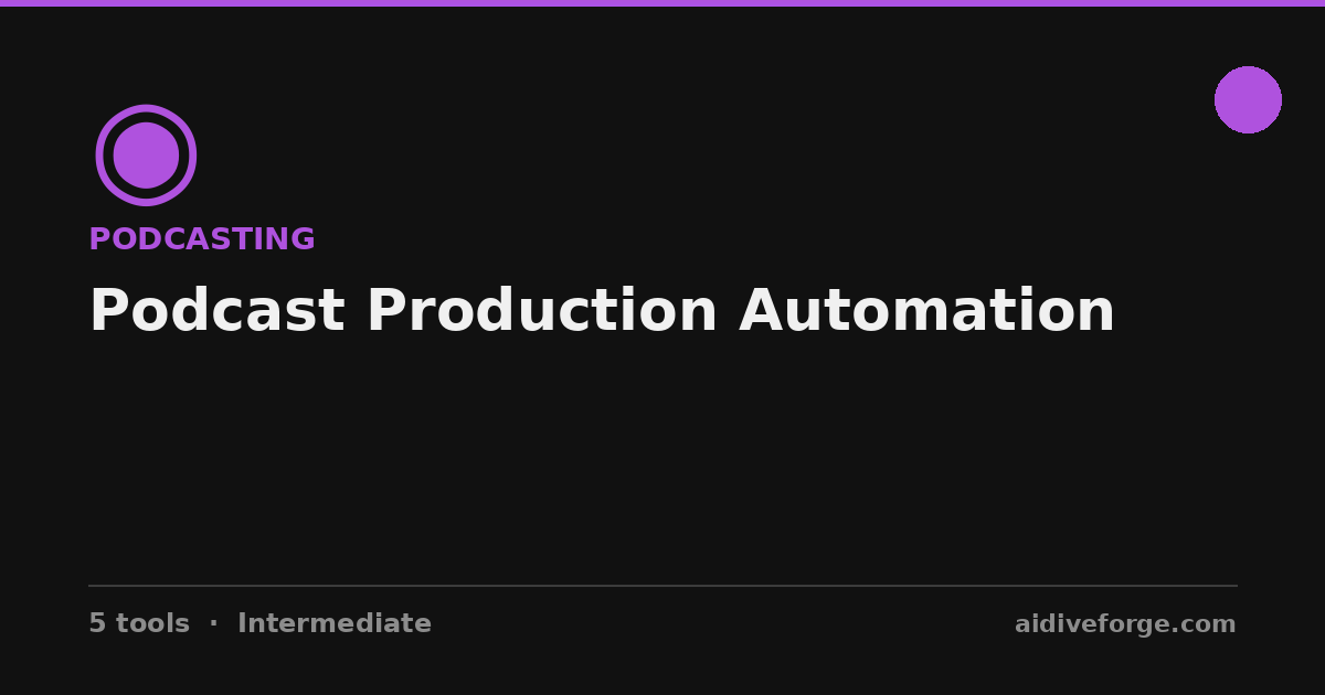 Podcast Production Automation
