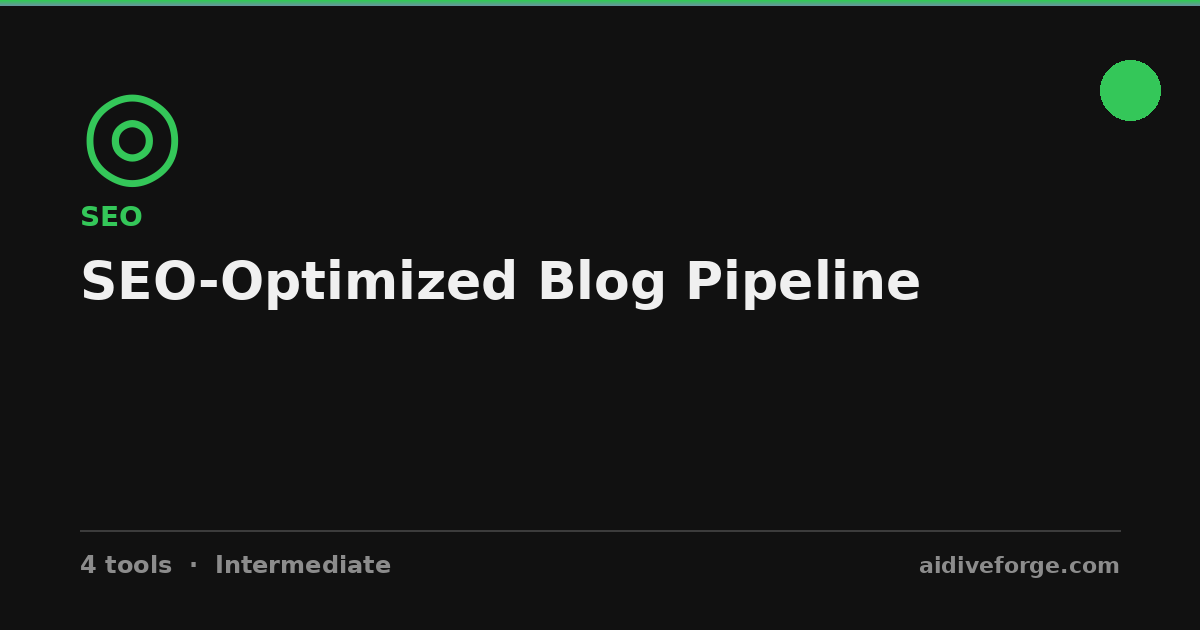 SEO-Optimized Blog Pipeline
