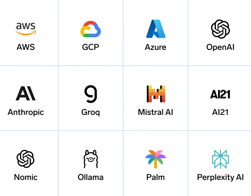 AI Gateway