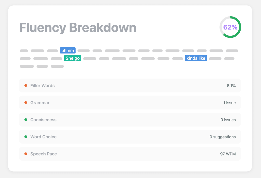 Get instant feedback