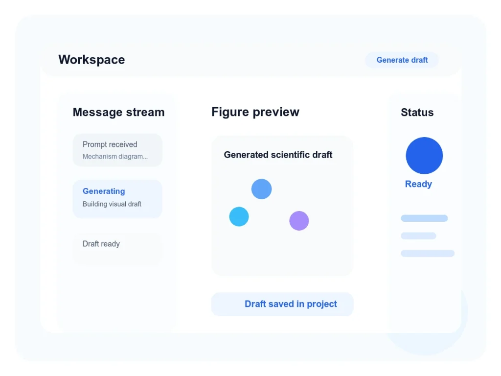 Generate scientific figure workflow preview