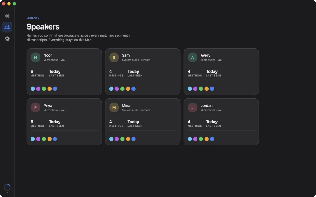 Synopsule speakers directory on macOS, tracking people across transcripts