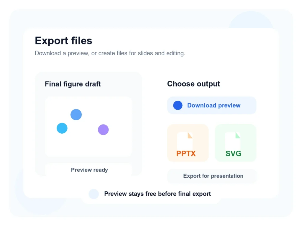 Export scientific figure workflow preview