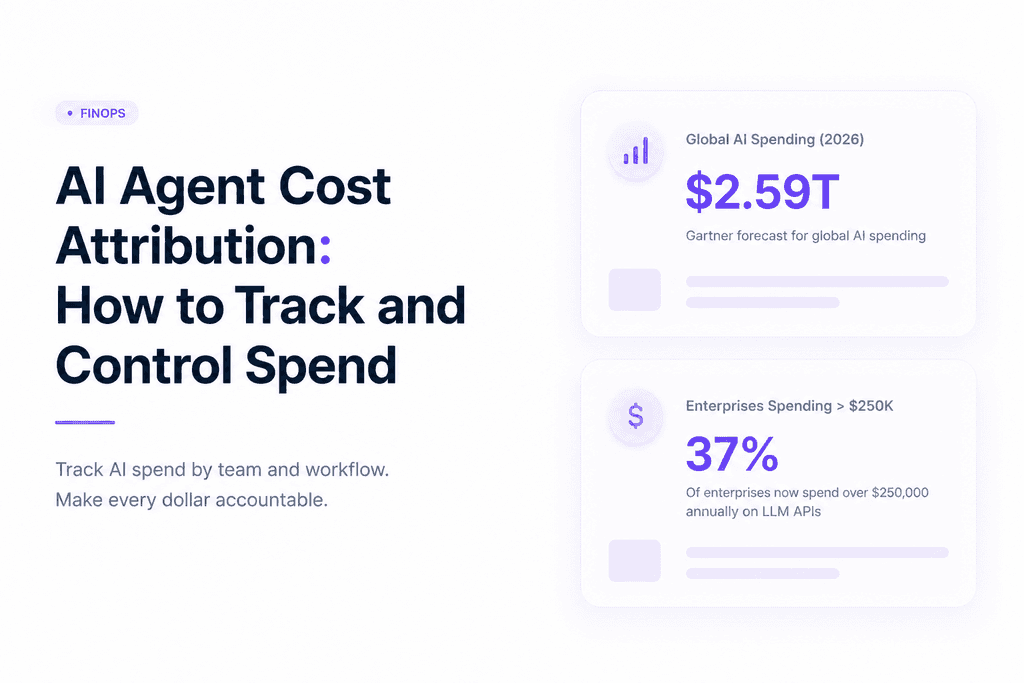 Cover image for AI Agent Cost Attribution: How to Track and Control Multi-Agent Spend