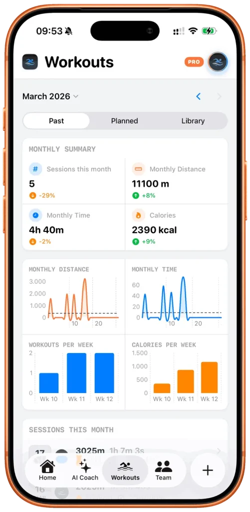 Swimio Workouts overview interface preview