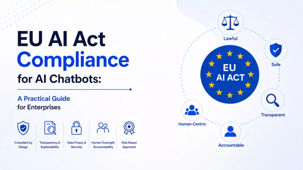 EU AI Act compliance guide for enterprise AI chatbots