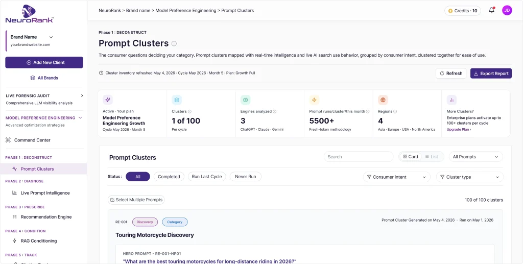 Deconstruct methodology preview