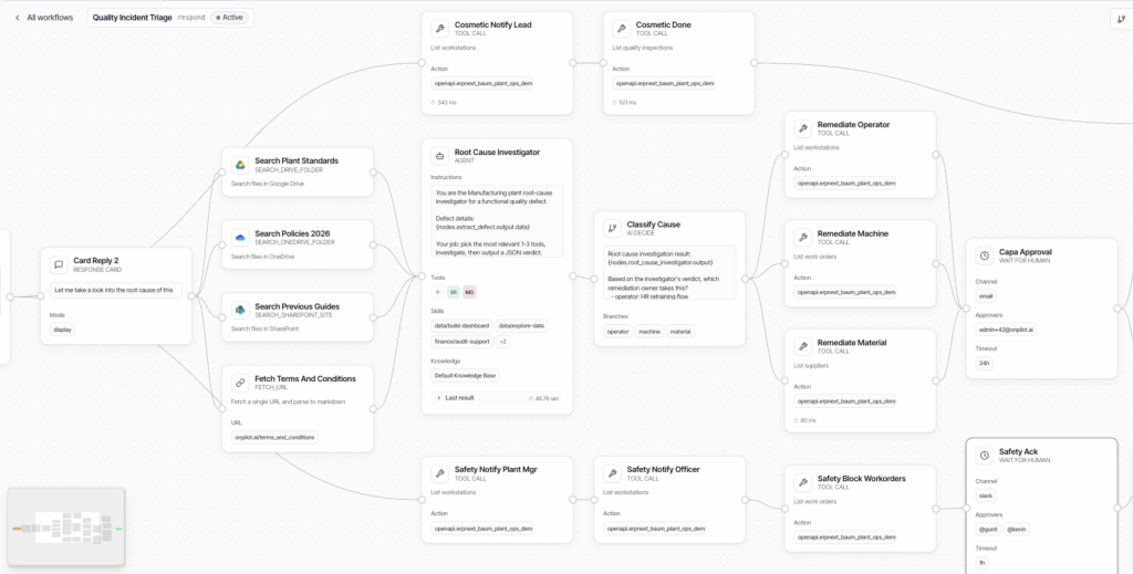 Quality Incident Triage workflow
