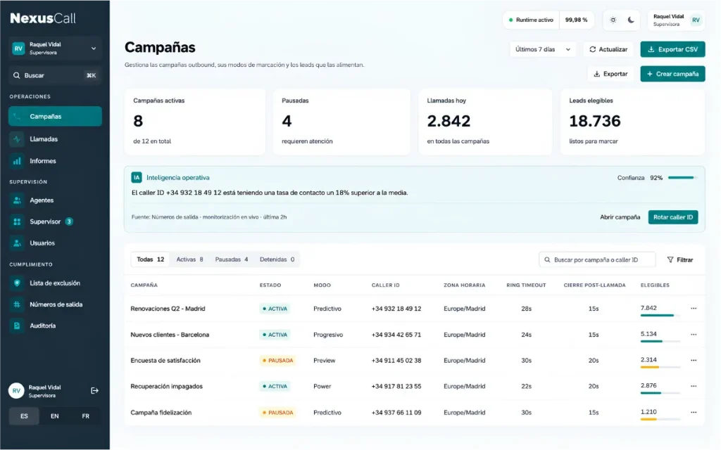 Campaigns view in light mode — same operation, same structure