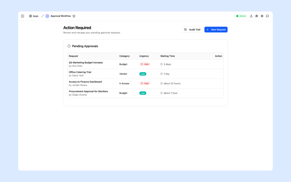 Approval Workflow built with Appaca