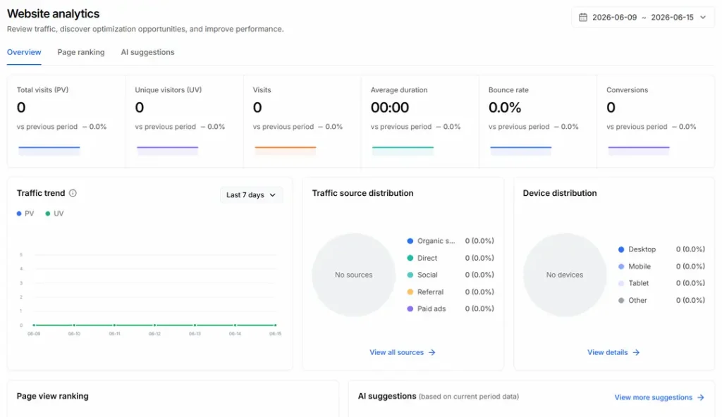 Growth workbench preview 2
