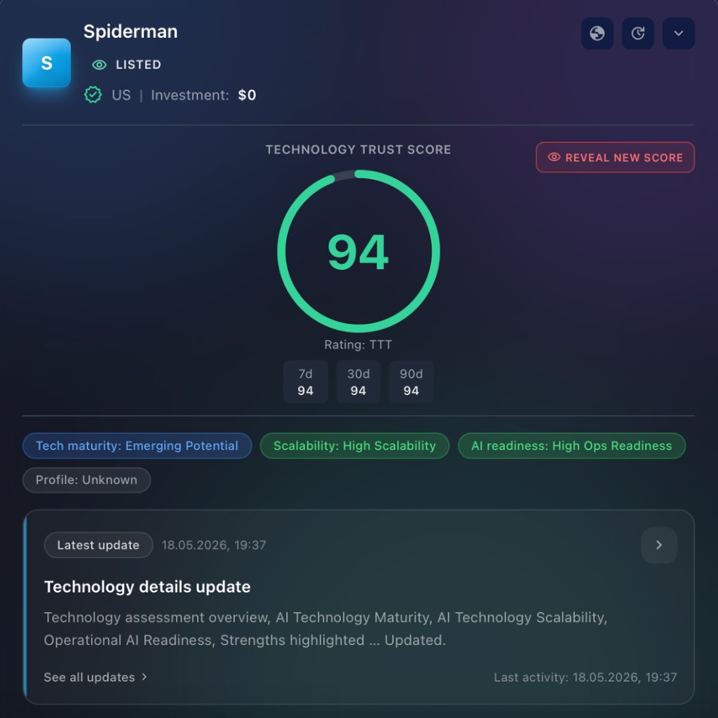 FirstSignal Platform Investor View — portfolio card with Technology Readiness Score, maturity tags, and latest technology update