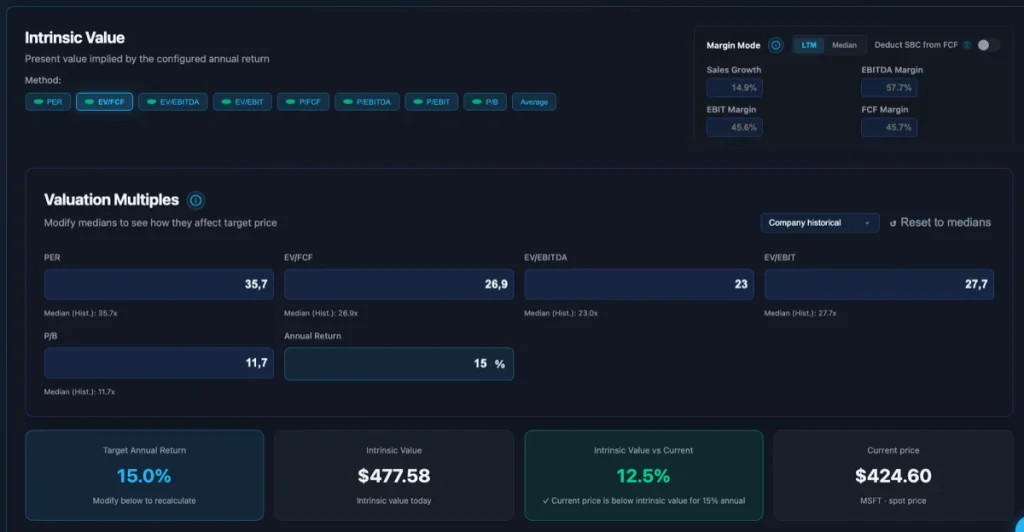 Calculated Value Engine