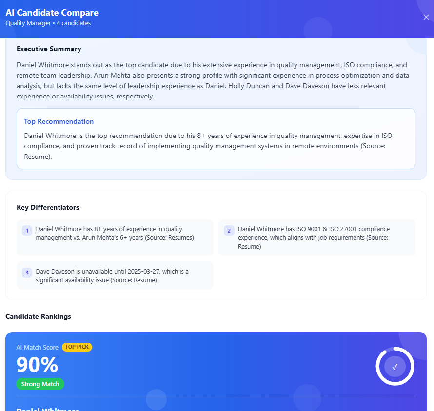 AI Candidate Compare