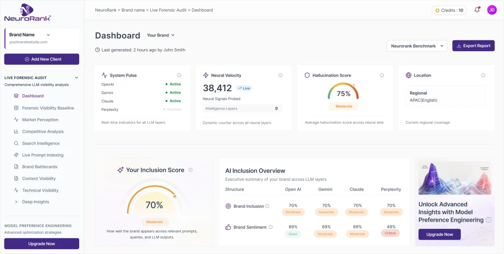 Live Forensic Audit dashboard preview