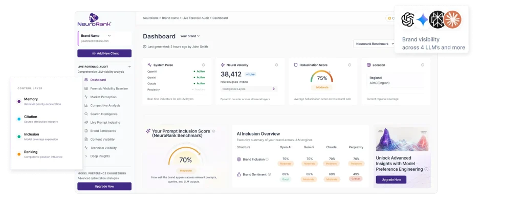 NeuroRank dashboard