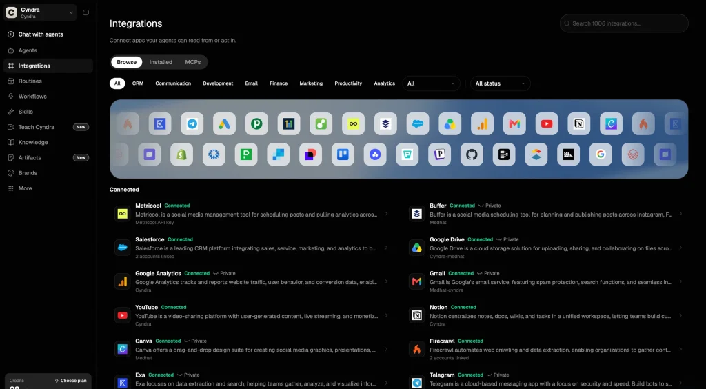 The Cyndra Integrations directory: over 1,000 apps available to connect, with Salesforce, Gmail, Google Drive, Notion, YouTube, Canva and Telegram already connected to the workspace.