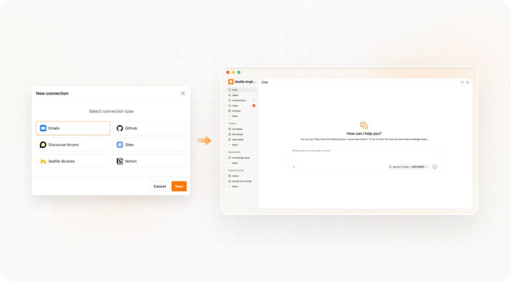 SeaTicket workspace with GitHub, Discord, forum, and email issues synced in one place