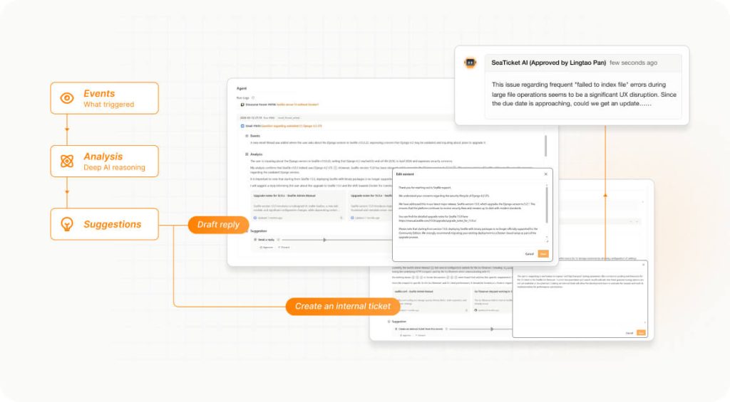 SeaTicket AI agent suggesting a resolution for an incoming bug reports, community questions or issues