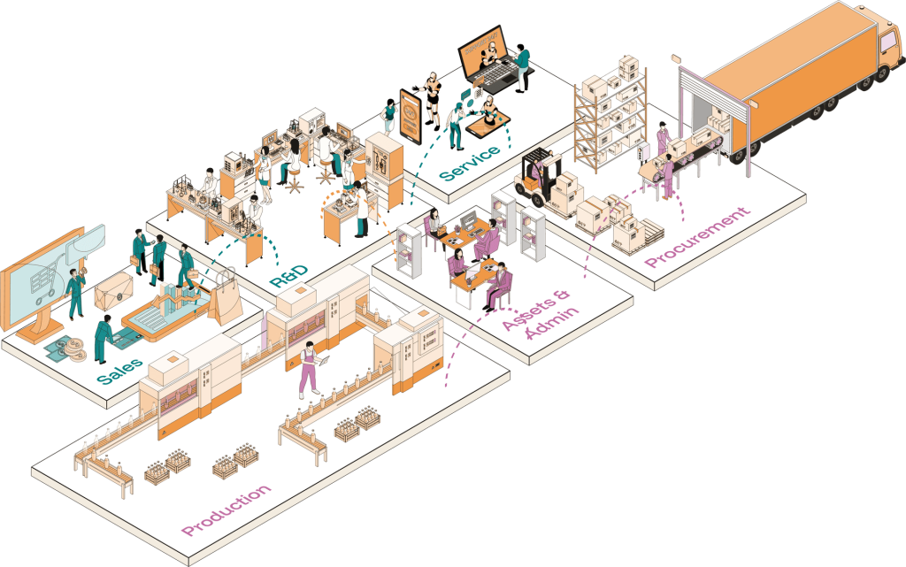 Business Process Isometric Diagram