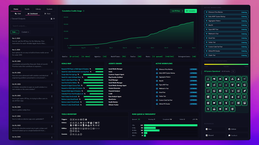 Dashboard