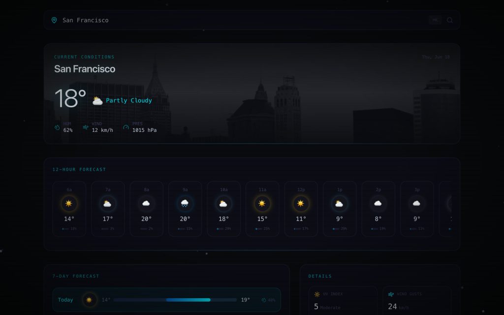 Skycast