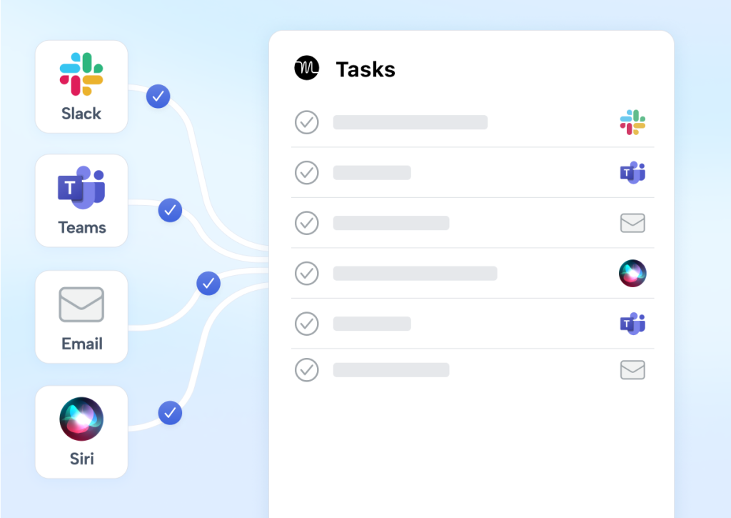 Gather all tasks from other apps in one global list, automatically