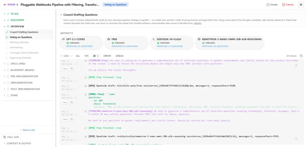 Ticket Workflow Detail — track council updates, generated artifacts, and live execution logs