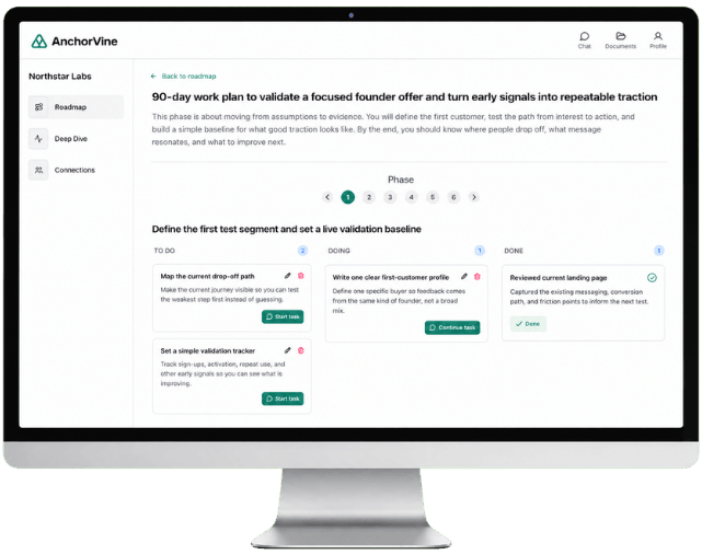 AnchorVine participant workplan