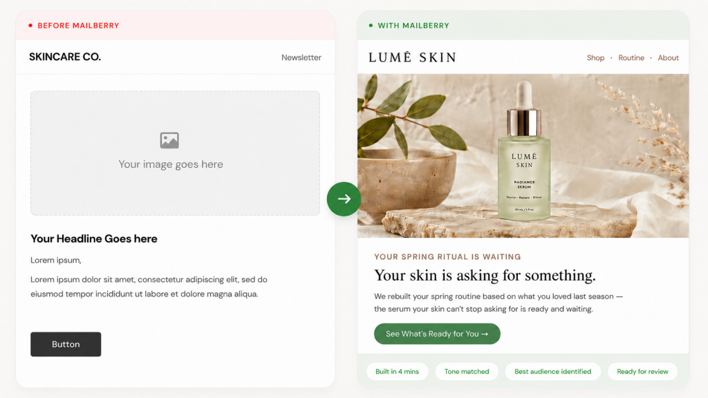 Before and after Mailberry email marketing comparison.