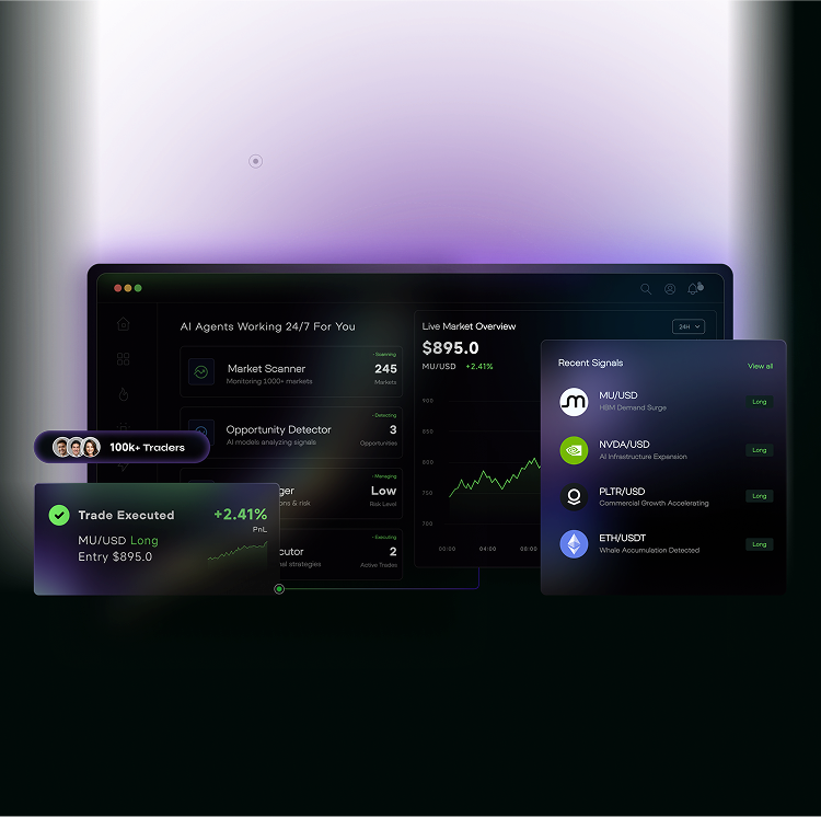 Agentic Trading dashboard preview