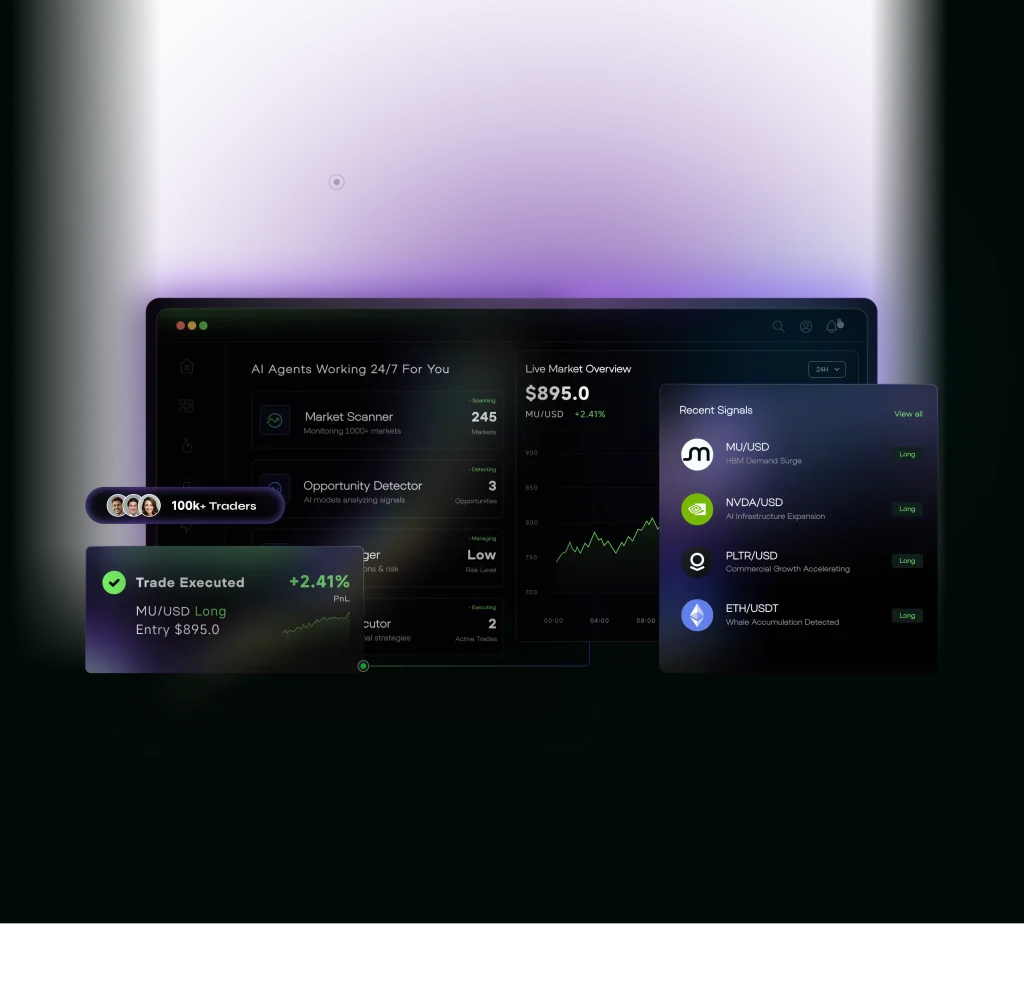Agentic Trading dashboard preview