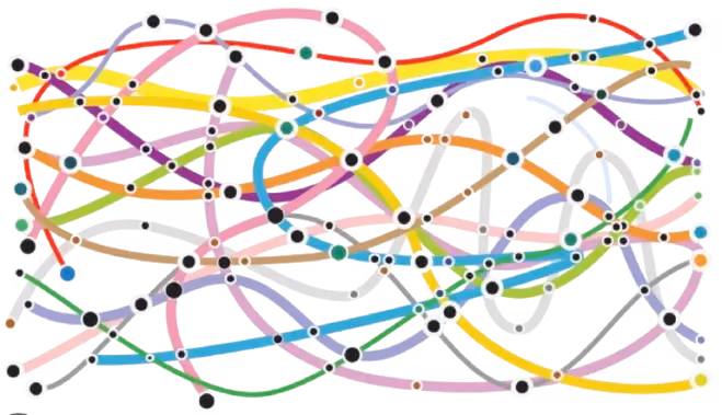 Replace multiple integrations with one