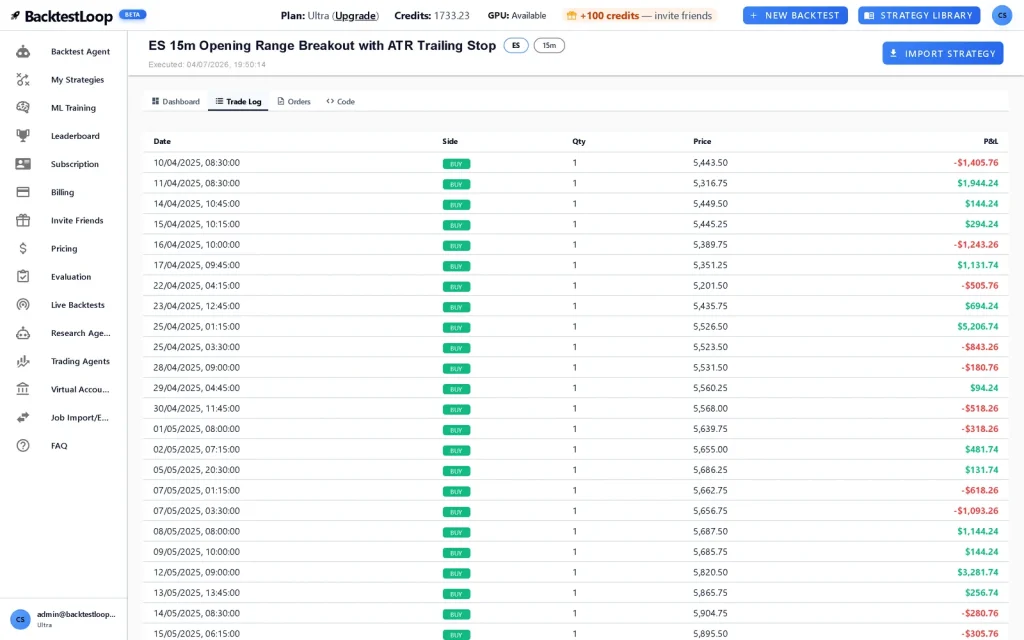 Paper Trading dashboard showing live virtual trades