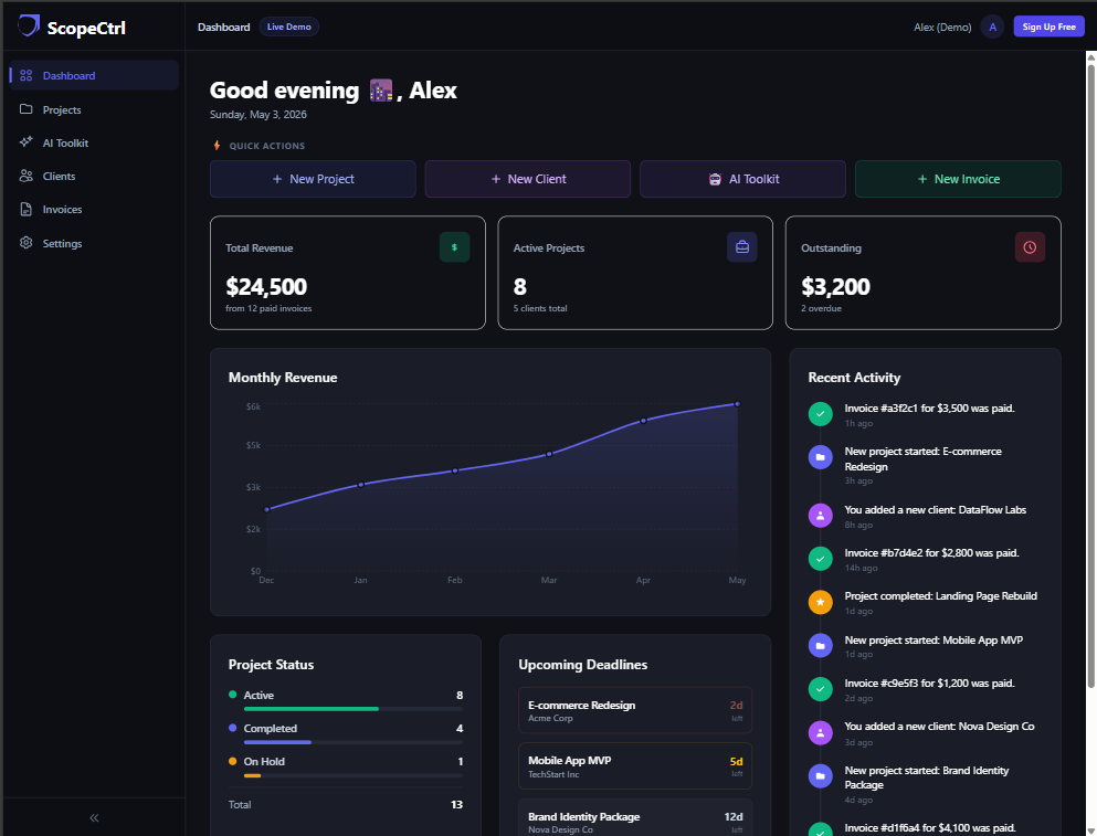 ScopeCtrl Dashboard