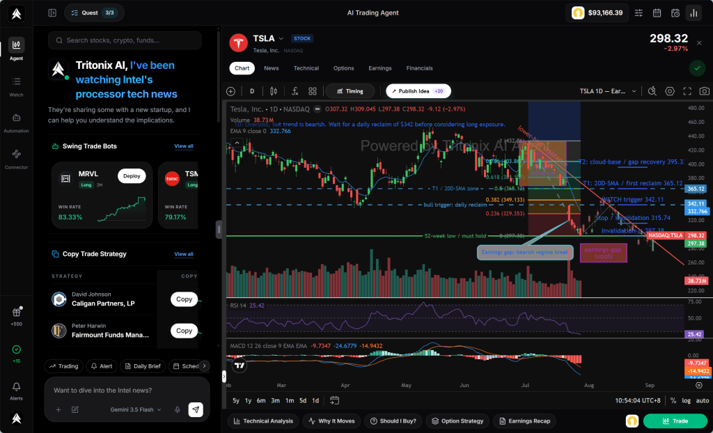 Tritonix Research Studio with AI-powered investing research, live charts, and smart money context