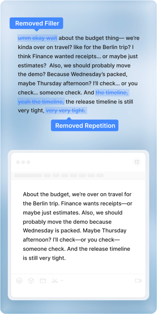 SaySo integrations