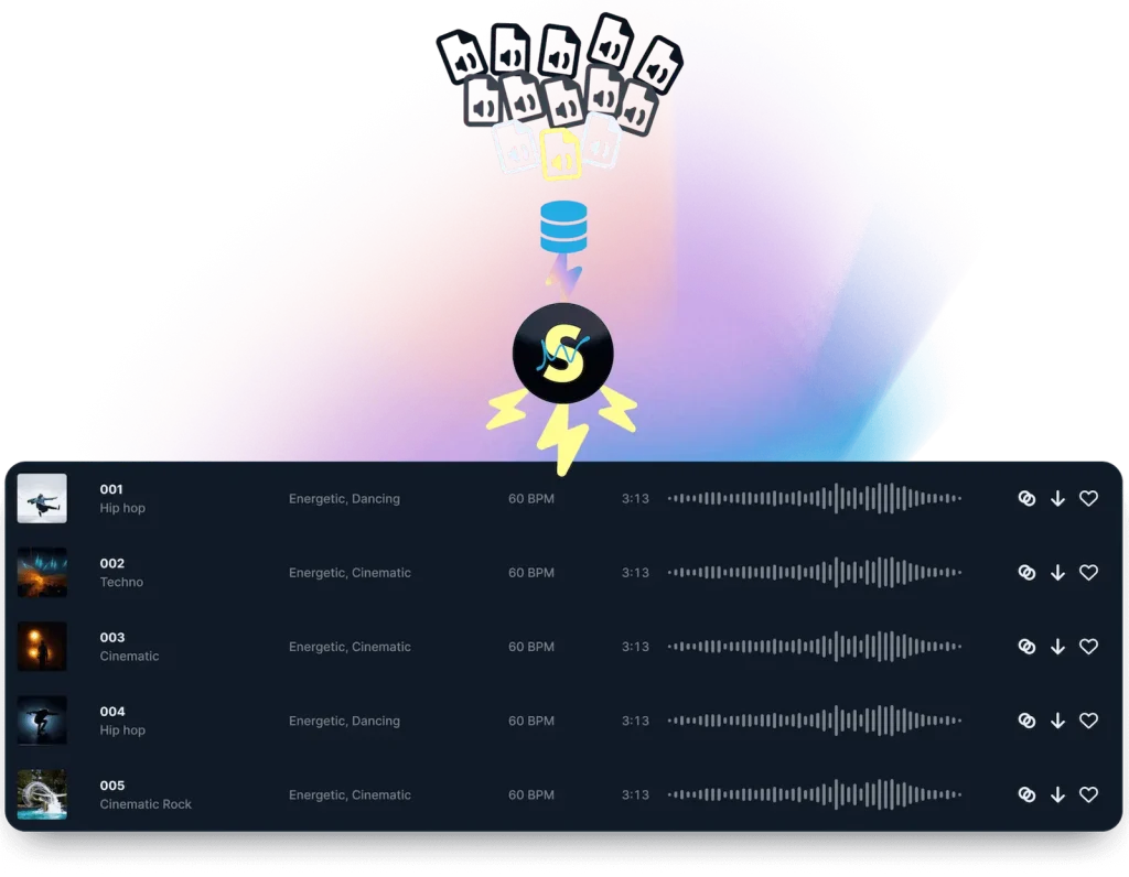 Made‑for‑SOUNDRAW graphic – in‑house samples powering the AI music engine