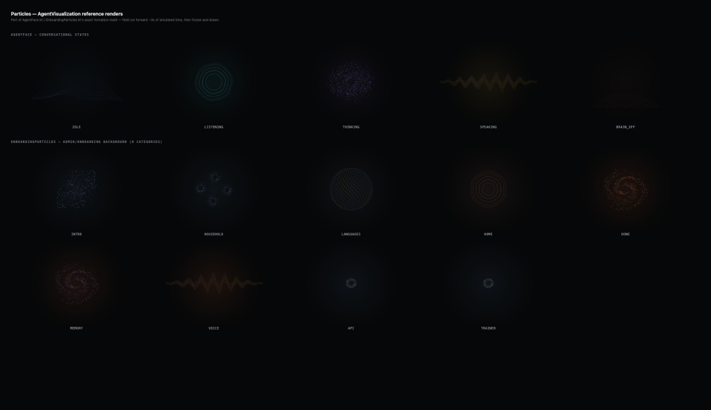 Particles — all 5 conversational states and all 9 Admin/onboarding categories