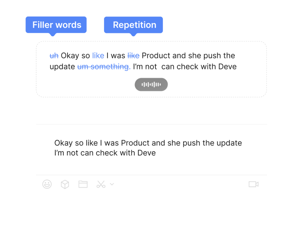 Removes 
 Filler & Repetition