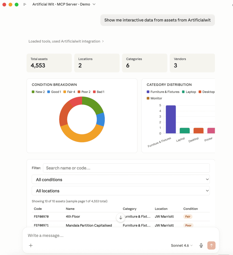 Artificial Wit MCP Server demo in Claude showing interactive asset data with charts and filters