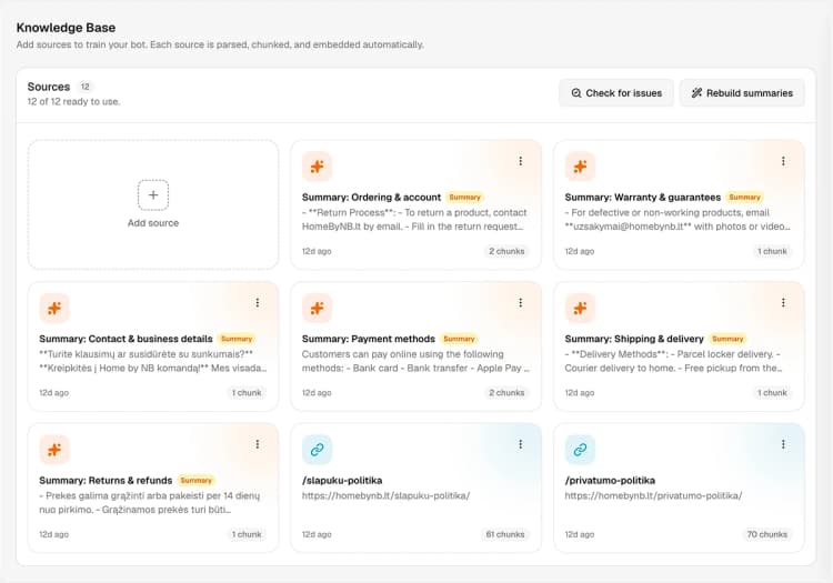 Loqara Knowledge Base screen with indexed sources — site pages, FAQs, and AI answer summaries the agent draws on