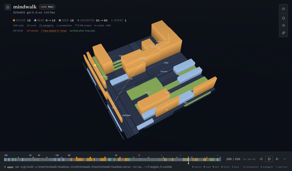 the same session on the terrain view