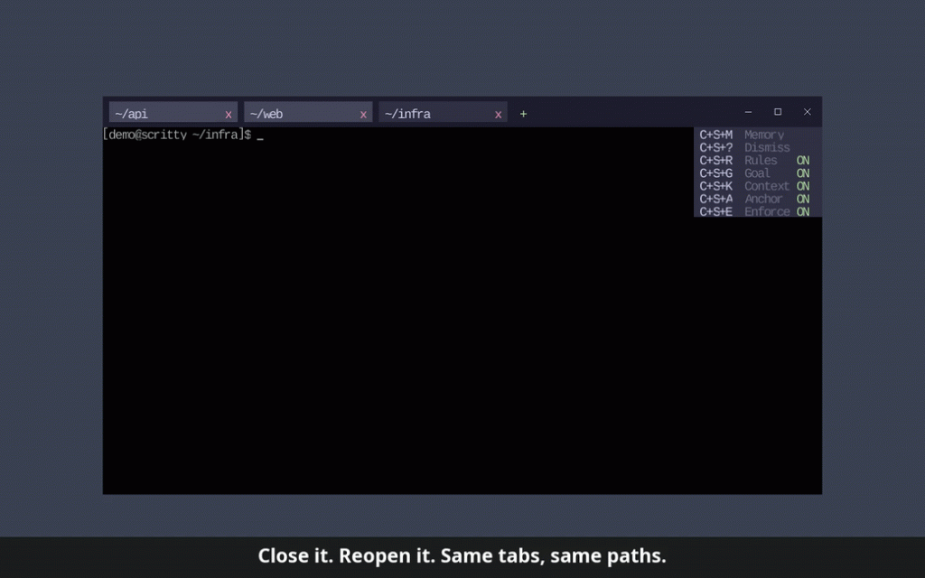 scritty open with four tabs at ~/api, ~/web, ~/infra and ~/docs; the window is closed to an empty desktop, then relaunched with all four tabs restored at their original working directories