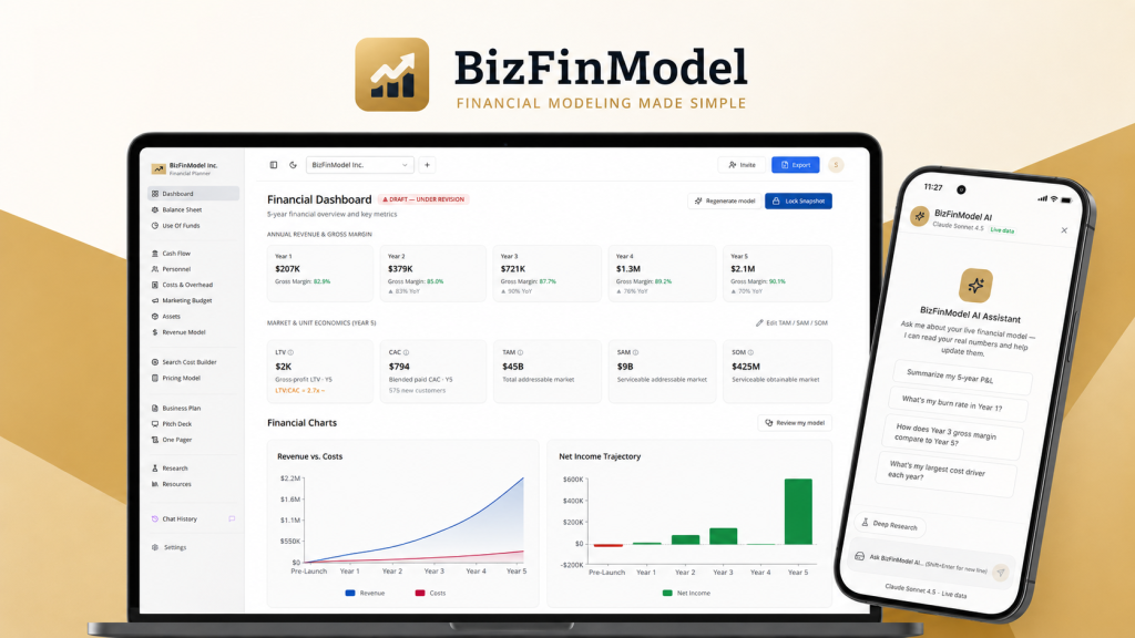 Executive dashboard with AI assistant