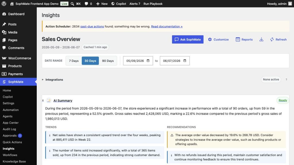 SophMate Insights dashboard inside wp-admin with WooCommerce sales metrics, AI summary, goals, activity, and reports.
