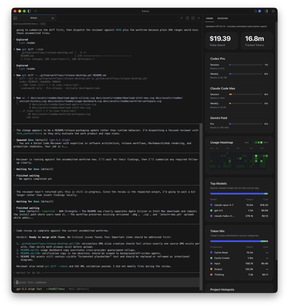 Unified usage dashboard