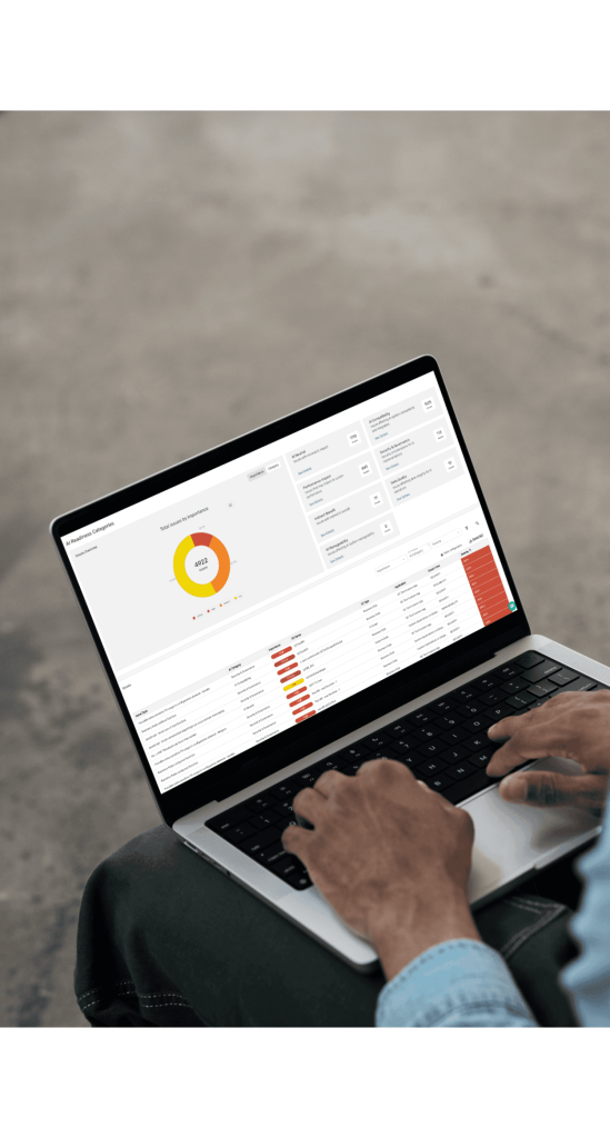 Laptop showing Quality Clouds AI Readiness dashboard with security and performance metrics