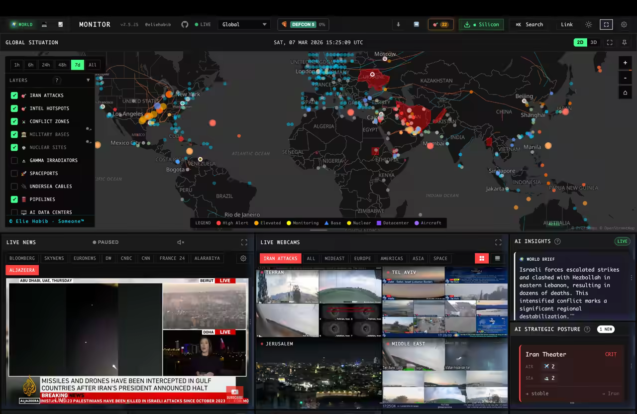 World Monitor live intelligence dashboard — global map with conflict, shipping and market layers
